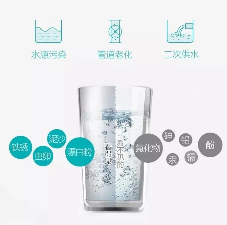 看不见的脏东西.jpg